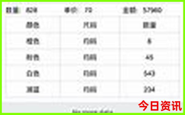 从西安北站开始旅游景点路线